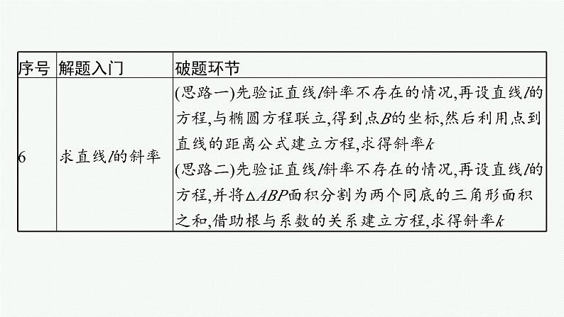规范解答6  解析几何第6页