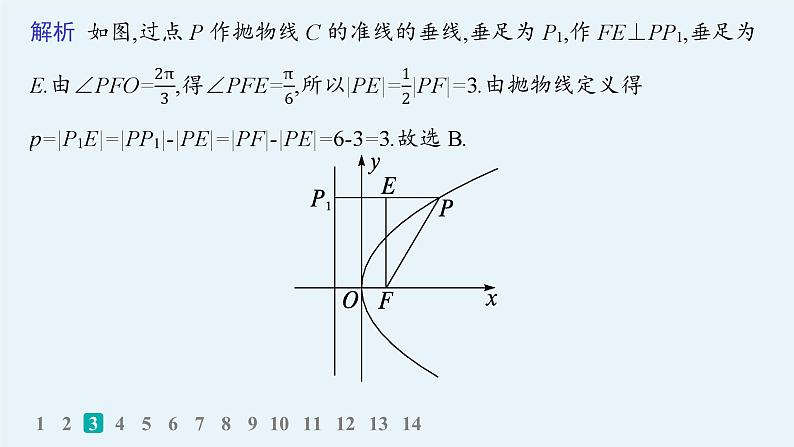 专题突破练21　圆锥曲线中的基本问题第5页