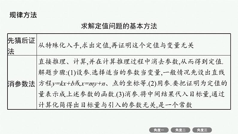 微培优10  定值、定点与定直线问题第6页