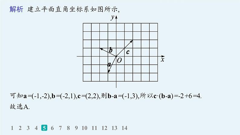 专题突破练6　平面向量第7页