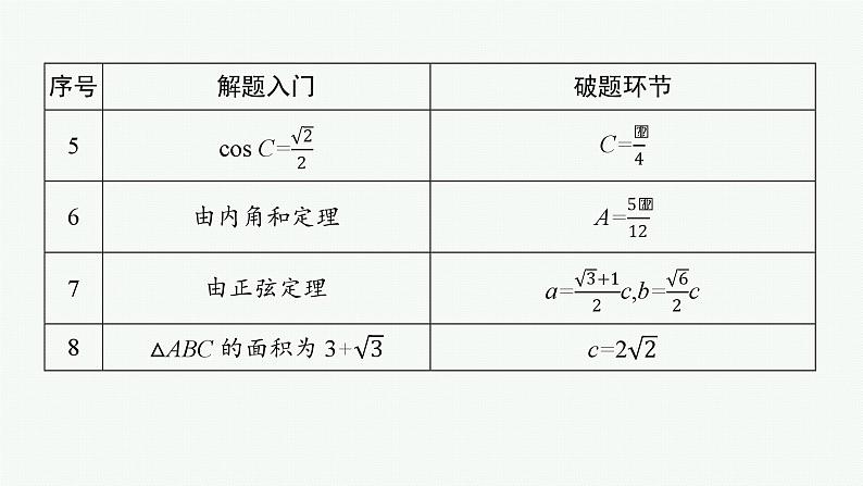 规范解答2  三角函数与解三角形第4页