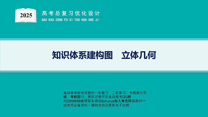 知识体系建构图　立体几何第1页