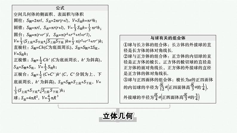 知识体系建构图　立体几何第2页