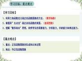 高中数学人教A版必修第一册《5.4.1正弦函数 余弦函数的图象》课件PPT