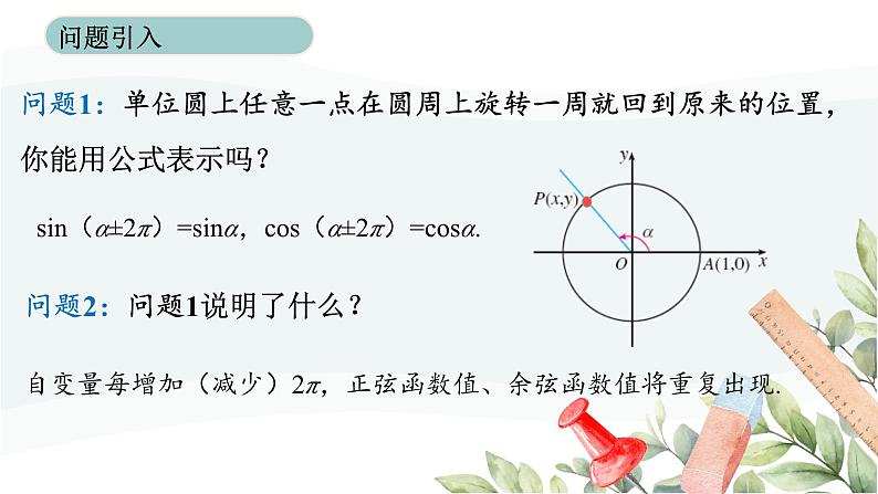 高中数学人教A版必修第一册《5.4.1正弦函数 余弦函数的图象》课件PPT第5页