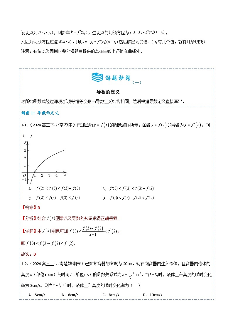 专题11 导数的概念、运算及几何意义9题型分类-备战2025年高考数学一轮专题复习全套考点突破和专题检测（解析版）第3页