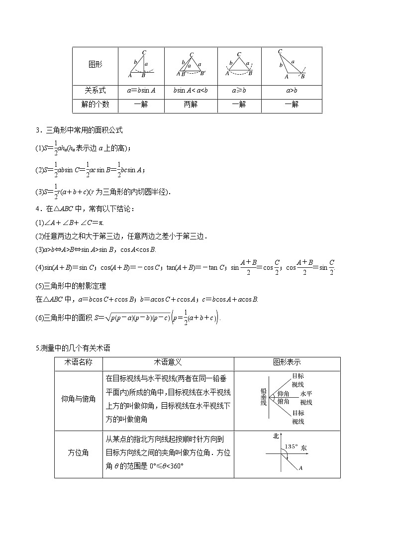 专题 21 正弦定理、余弦定理8题型分类-备战2025年高考数学一轮专题复习全套考点突破和专题检测（原卷版）第2页