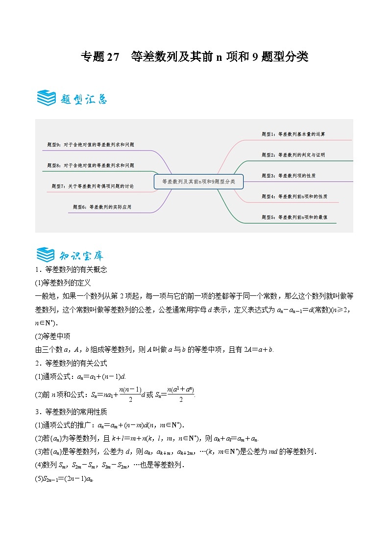 专题27 等差数列及其前n项和9题型分类-备战2025年高考数学一轮专题复习全套考点突破和专题检测（解析版）第1页