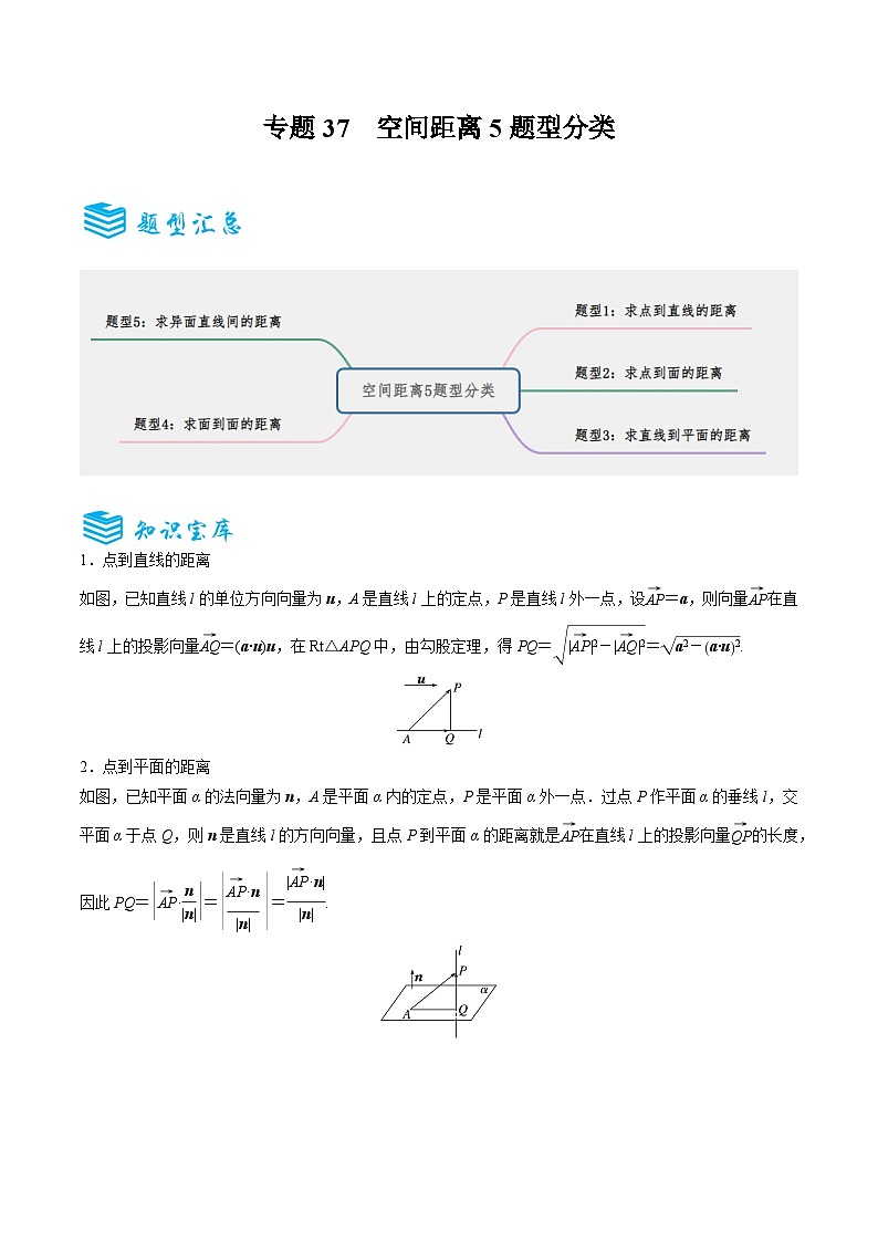 专题37 空间距离5题型分类-备战2025年高考数学一轮专题复习全套考点突破和专题检测（解析版）第1页
