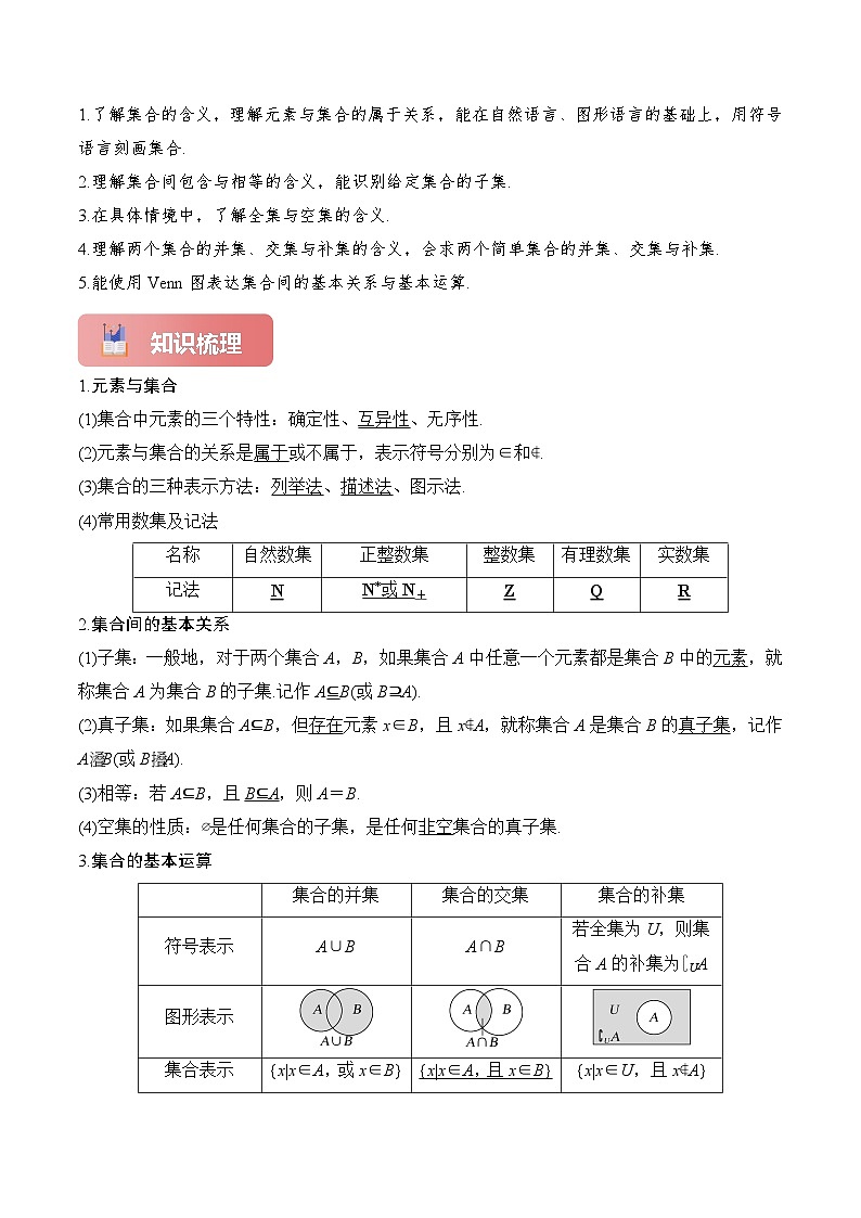 专题01 集合-2025年高考数学一轮复习讲义（知识梳理+真题自测+考点突破+分层检测）（新高考专用）解析版第2页