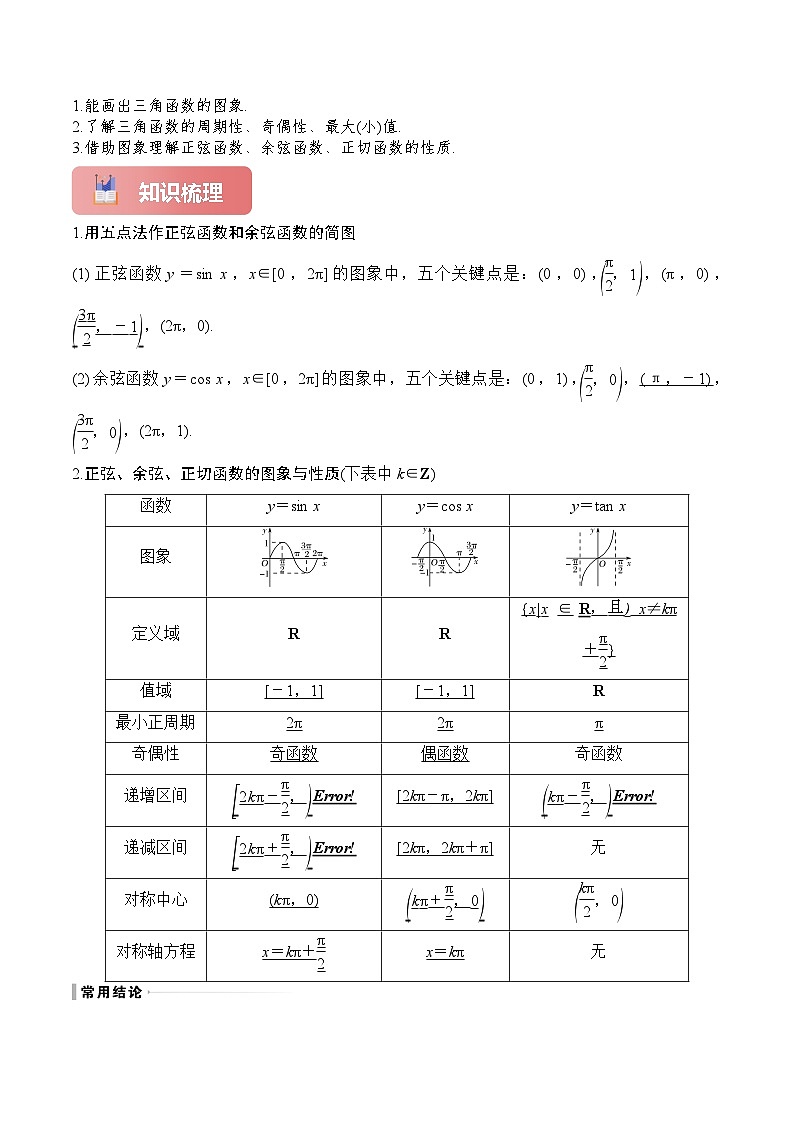 专题24 三角函数的图象与性质-2025年高考数学一轮复习讲义（知识梳理+真题自测+考点突破+分层检测）（新高考专用）原卷版第2页