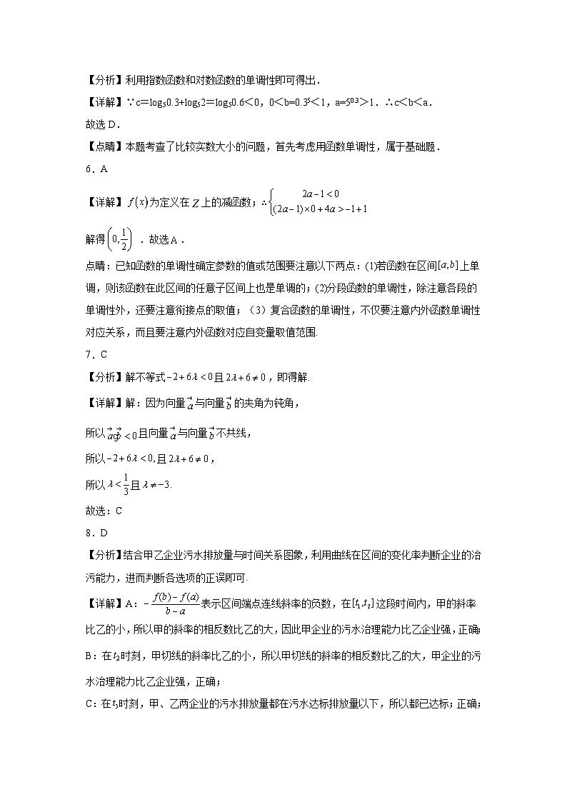 2024-2025期中数学跟踪改错题答案第2页