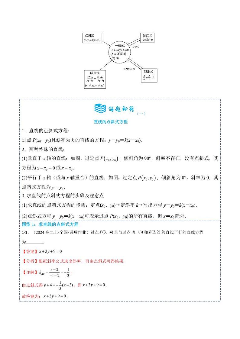 2.2直线的方程9题型分类(讲+练）（解析版）-2024年秋高二数学选择性必修第一册题型练习第3页
