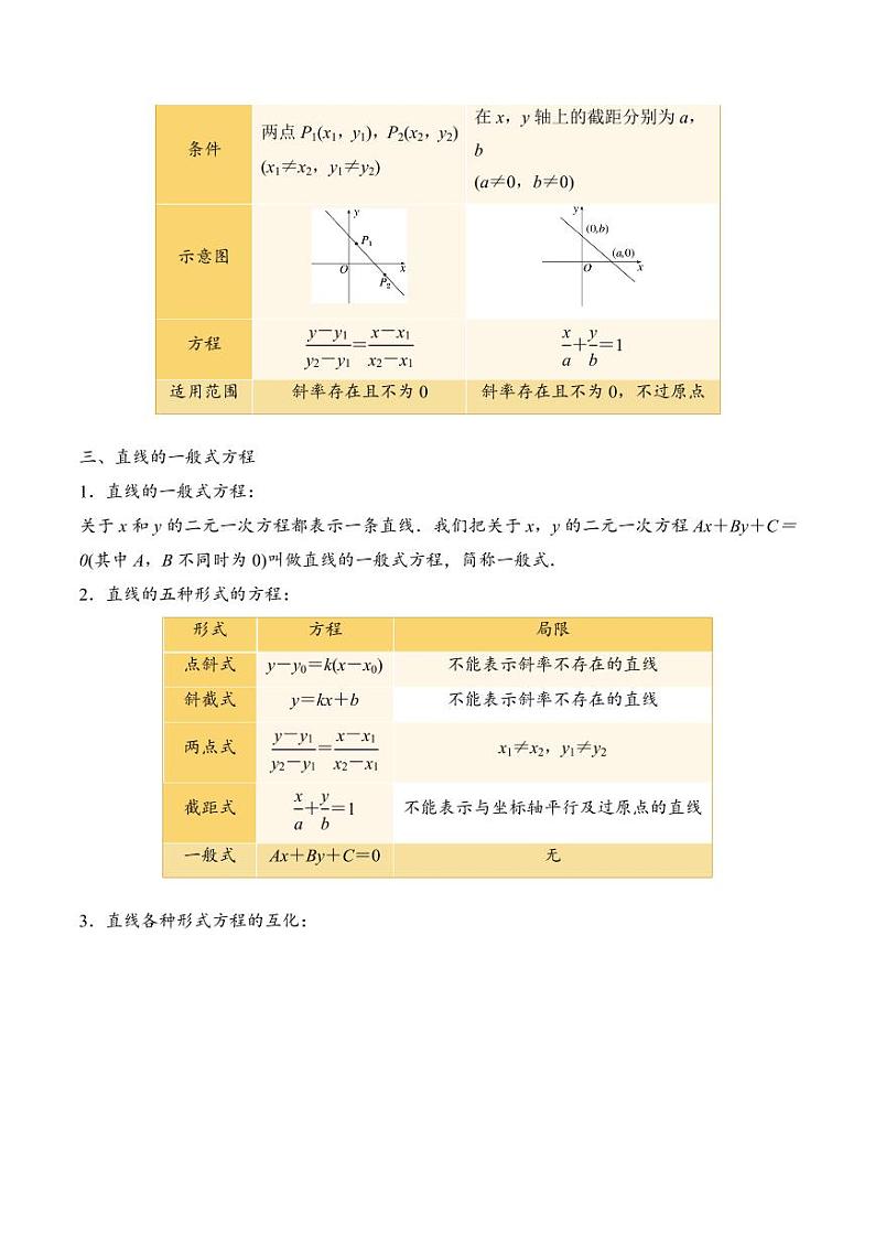 2.2直线的方程9题型分类(讲+练）（原卷版）-2024年秋高二数学选择性必修第一册题型练习第2页