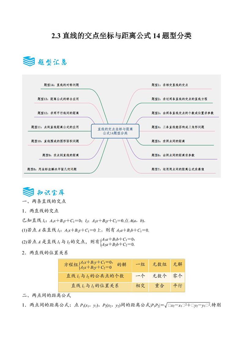 2.3直线的交点坐标与距离公式14题型分类（讲+练）（解析版）-2024年秋高二数学选择性必修第一册题型练习第1页