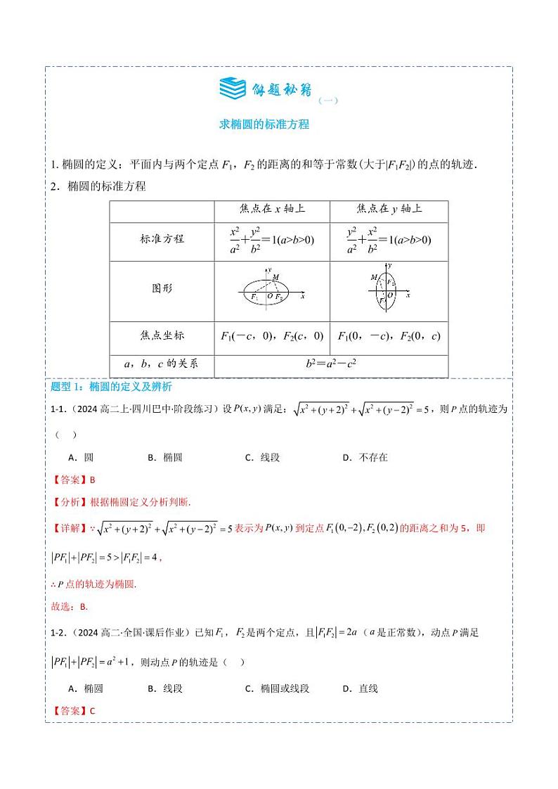 3.1.1椭圆及其标准方程7题型分类（讲+练）（解析版）-2024年秋高二数学选择性必修第一册题型练习第2页