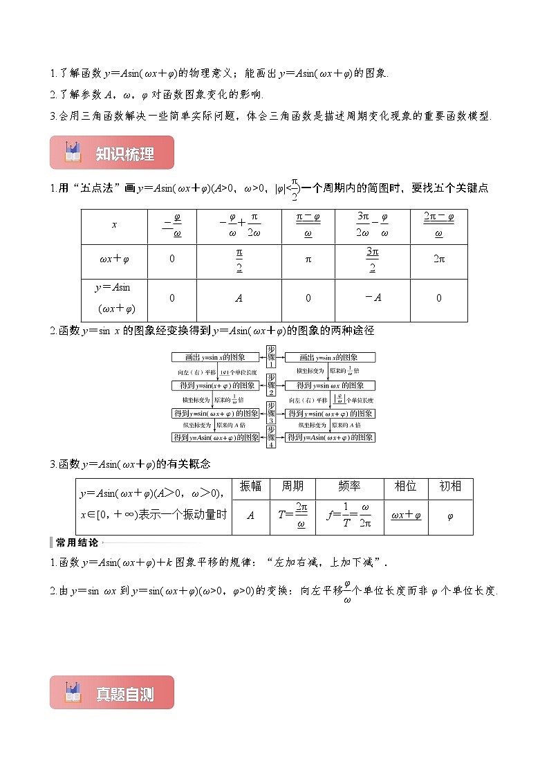专题25 函数y＝Asin(ωx＋φ)的图象及应用-2025年高考数学一轮复习讲义（知识梳理+真题自测+考点突破+分层检测）（新高考专用）原卷版第2页
