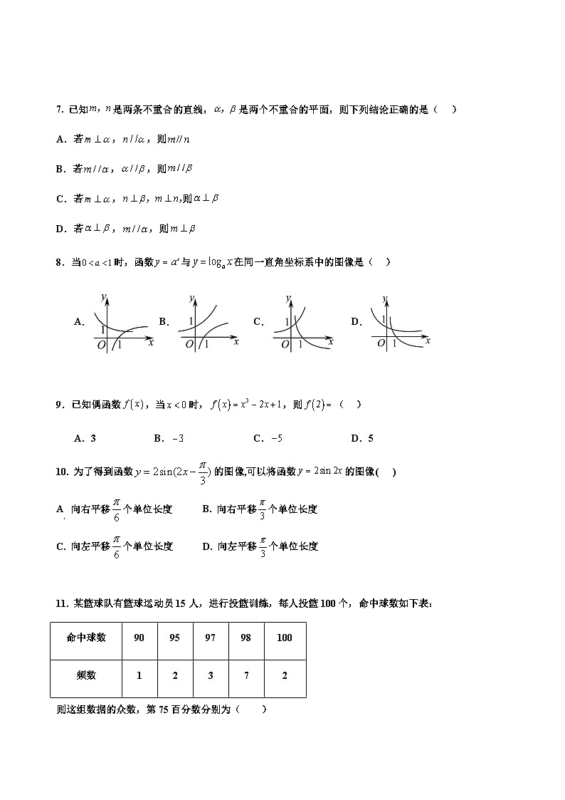 2024届广东学业水平考试（春季高考）肇庆市香山中学数学科模拟四(原卷版）第2页