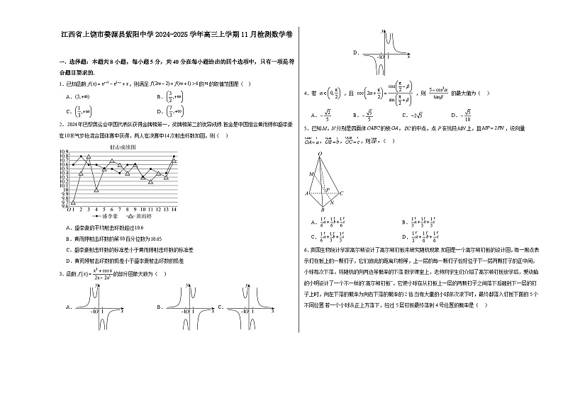 江西省上饶市婺源县紫阳中学2024-2025学年高三上学期11月检测数学试题第1页