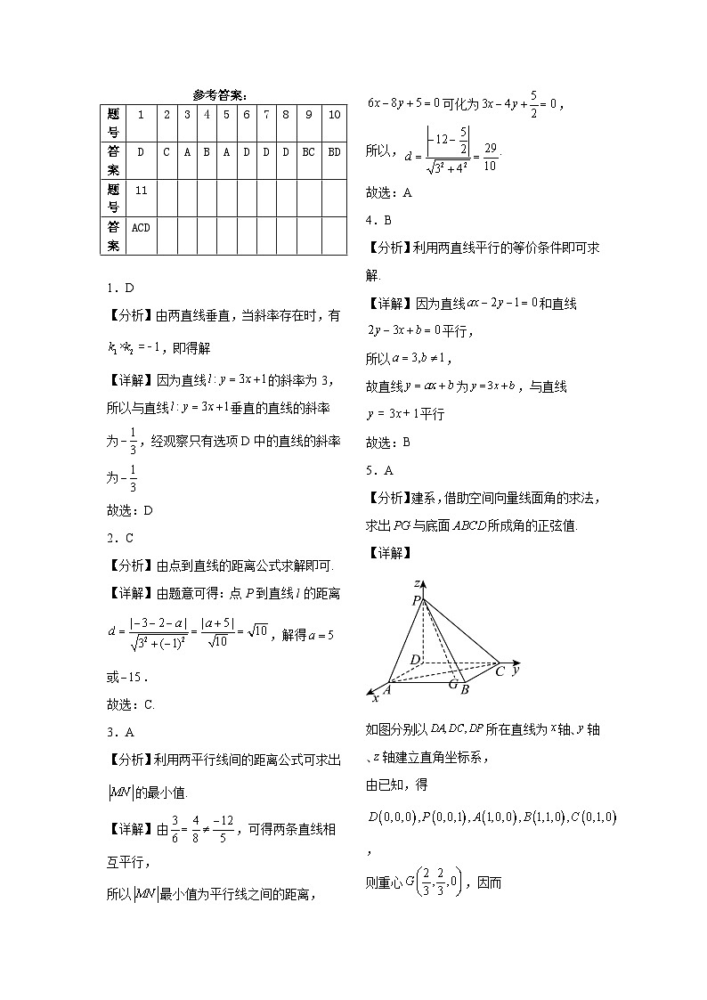 2024-2025学年度高二数学期中考试卷 答案(1)(1)第1页