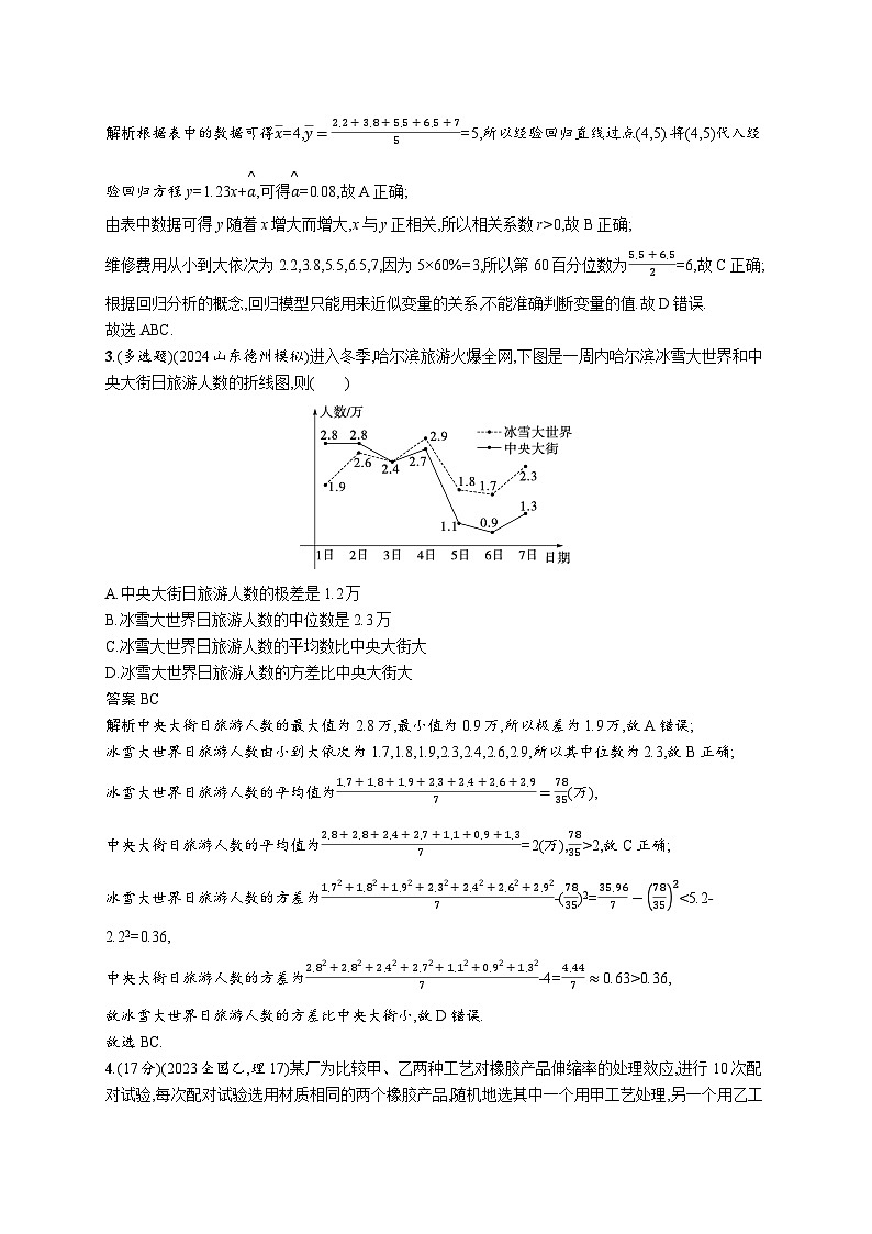备战2025年高考二轮复习数学专题突破练18 统计与成对数据的统计分析（提升篇）（Word版附解析）02