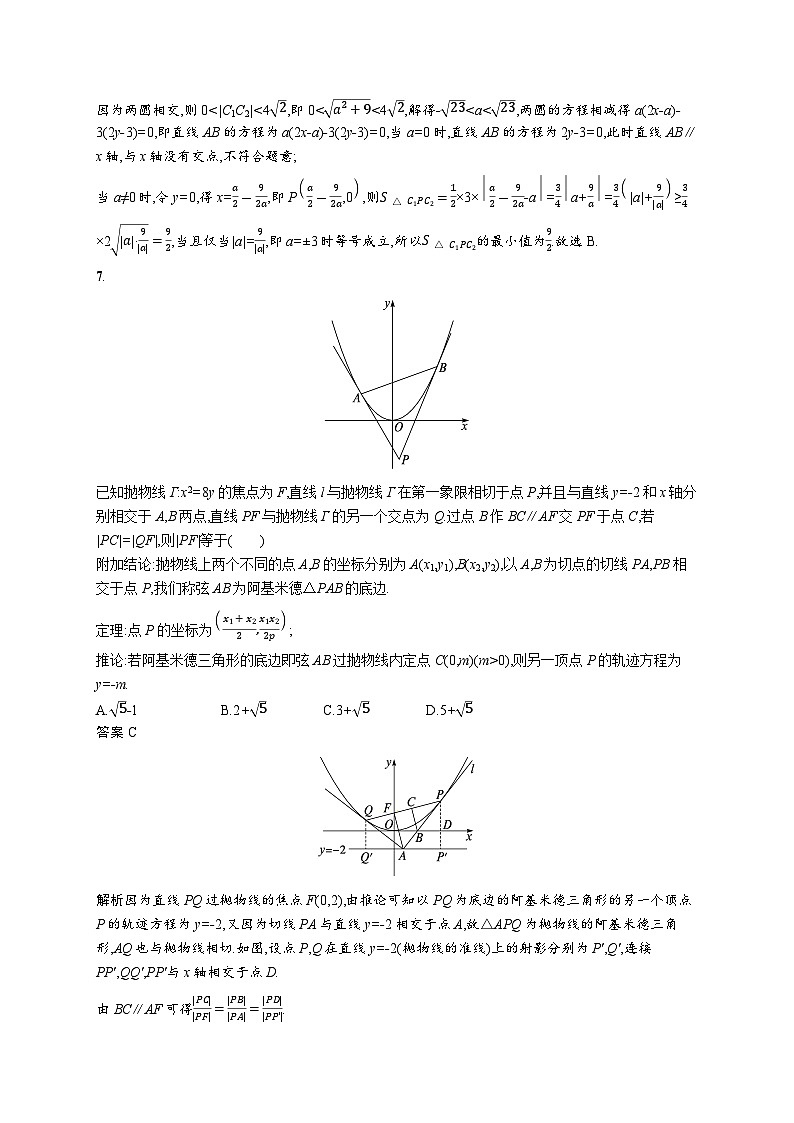 备战2025年高考二轮复习数学专题检测练6 解析几何（提升篇）（Word版附解析）第3页