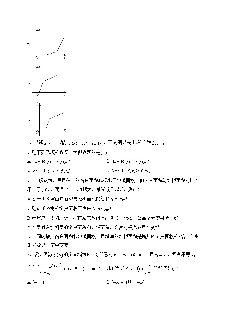 江苏省苏州市2024-2025学年高一上学期11月期中调研数学试卷(含答案)第2页