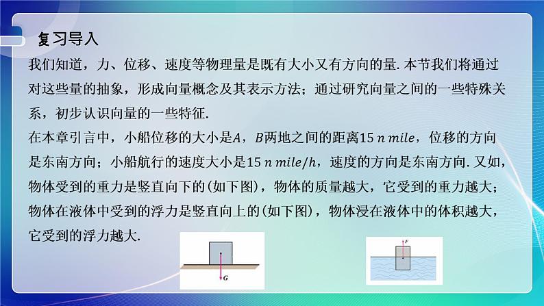 人教A版（2019）高中数学必修第二册6.1 平面向量的概念 课件第2页