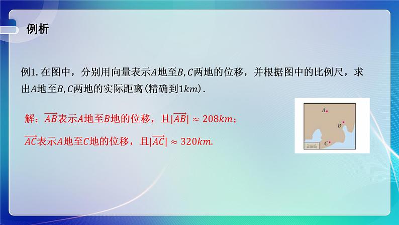 人教A版（2019）高中数学必修第二册6.1 平面向量的概念 课件第8页