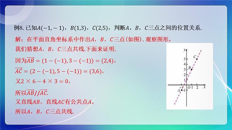 人教A版（2019）高中数学必修第二册6.3.4平面向量数乘运算的坐标表示 课件第6页