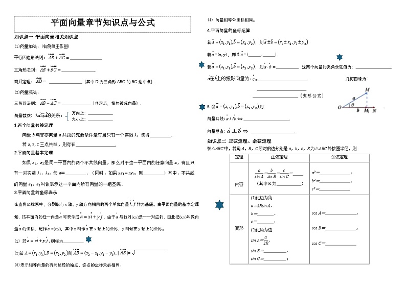 高中数学人教A版必修二《平面向量》知识点与公式第1页