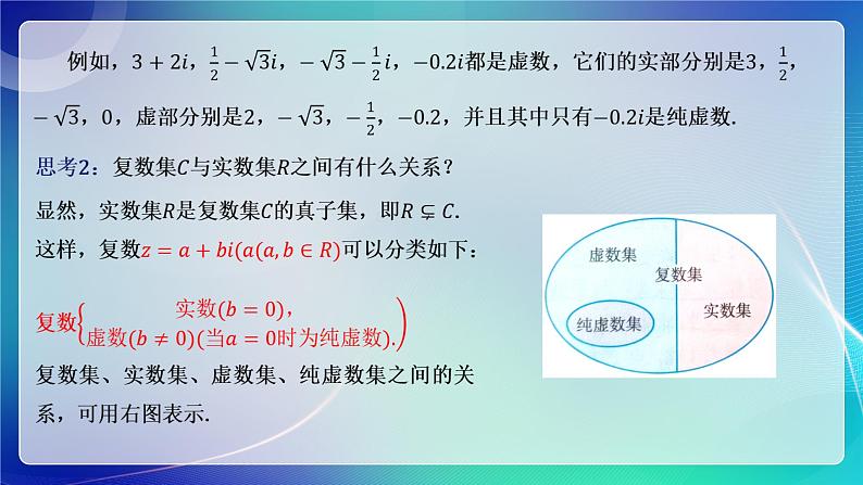 人教A版（2019）高中数学必修第二册7.1.1 数系的扩充和复数的概念  课件第7页
