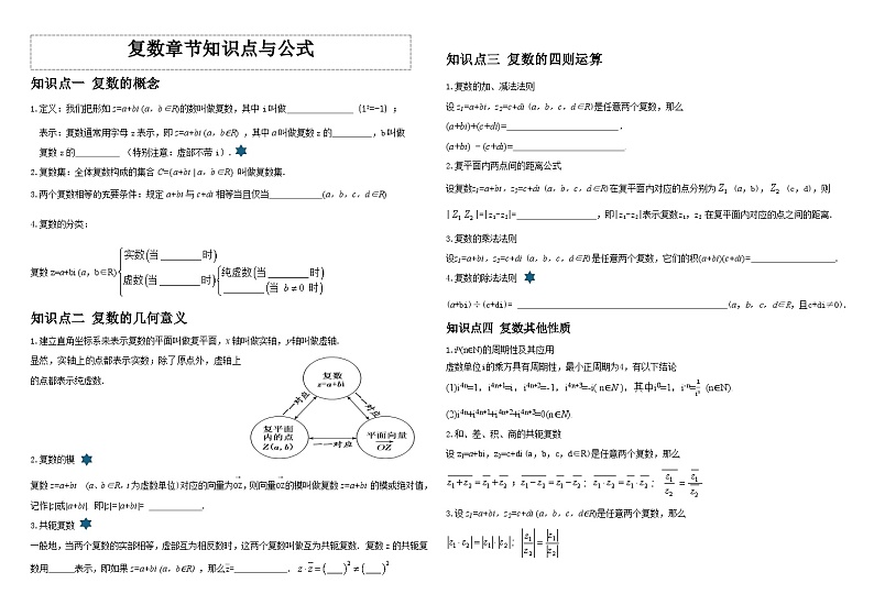高中数学人教A版必修二《复数》知识点与公式第1页