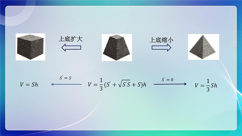 人教A版（2019）高中数学必修第二册8.3.1棱柱、棱锥、棱台的表面积与体积 课件06