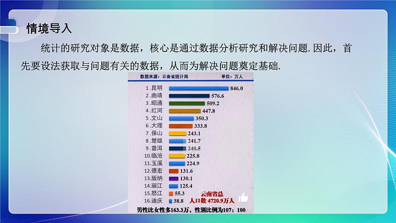 人教A版（2019）高中数学必修第二册9.1.1 简单随机抽样（一） 课件第2页