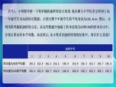 人教A版（2019）高中数学必修第二册9.1.1 简单随机抽样（二） 课件