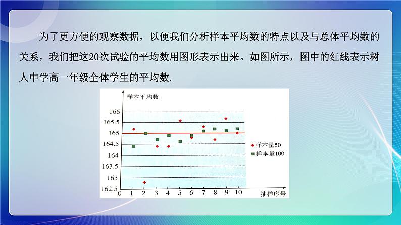 人教A版（2019）高中数学必修第二册9.1.1 简单随机抽样（二） 课件第6页