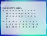 人教A版（2019）高中数学必修第二册9.2.1总体取值规律的估计（二） 课件