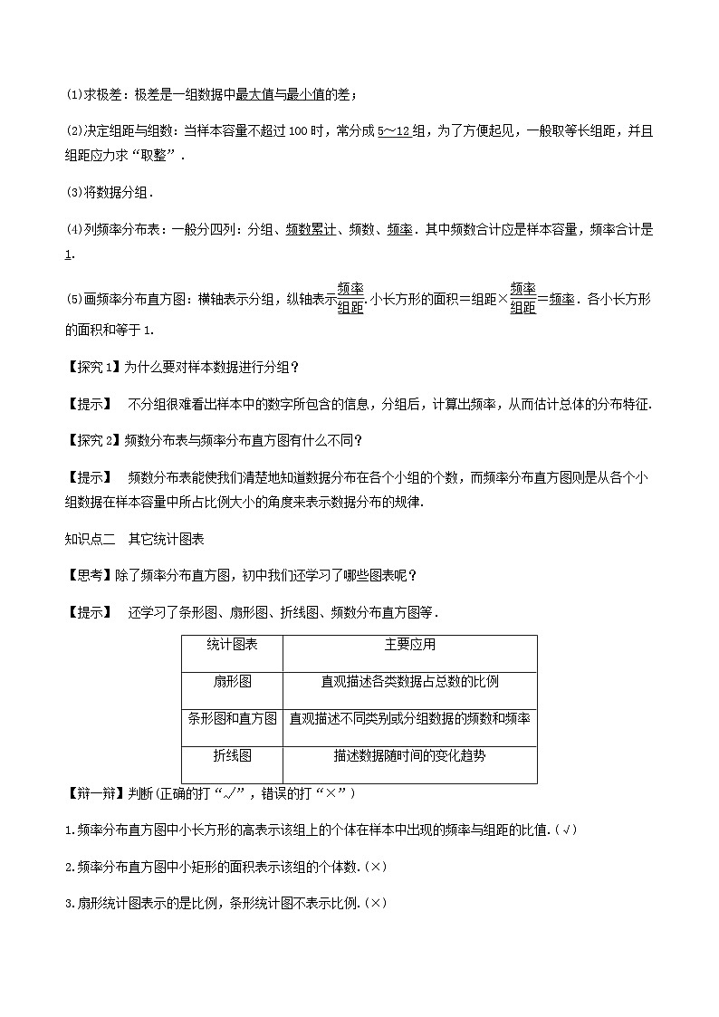 人教A版（2019）高中数学必修第二册9.2.1总体取值规律的估计 教案03