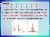 人教A版（2019）高中数学必修第二册9.2.4总体离散程度的估计 课件