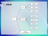 人教A版（2019）高中數(shù)學(xué)必修第二冊(cè) 第九章 統(tǒng)計(jì) 單元解讀課件