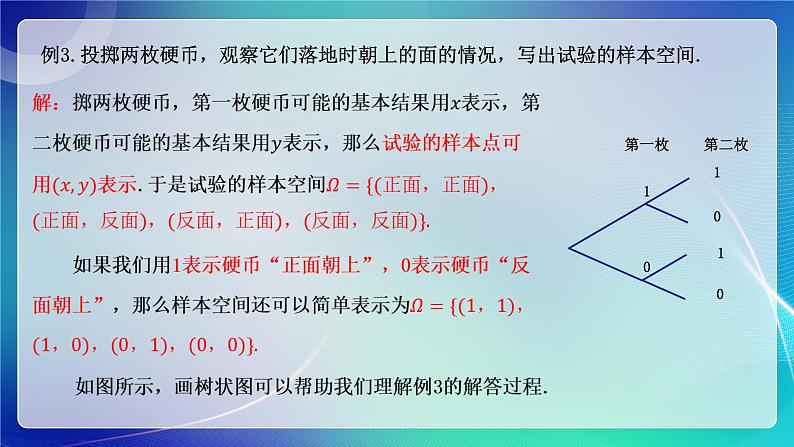 人教A版（2019）高中数学必修第二册10.1.1有限样本空间与随机事件 课件第7页