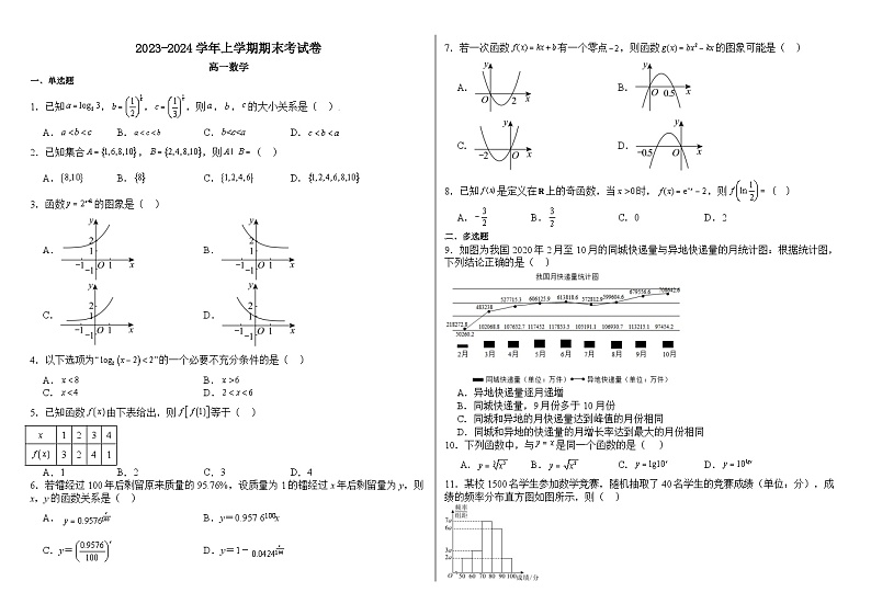 2023-2024学年江西省宜春市丰城市高一（上）期末数学试卷第1页