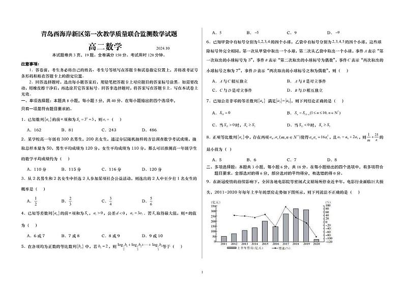 山东省青岛市西海岸三校联考2024-2025学年高二上学期10月月考数学试题第1页