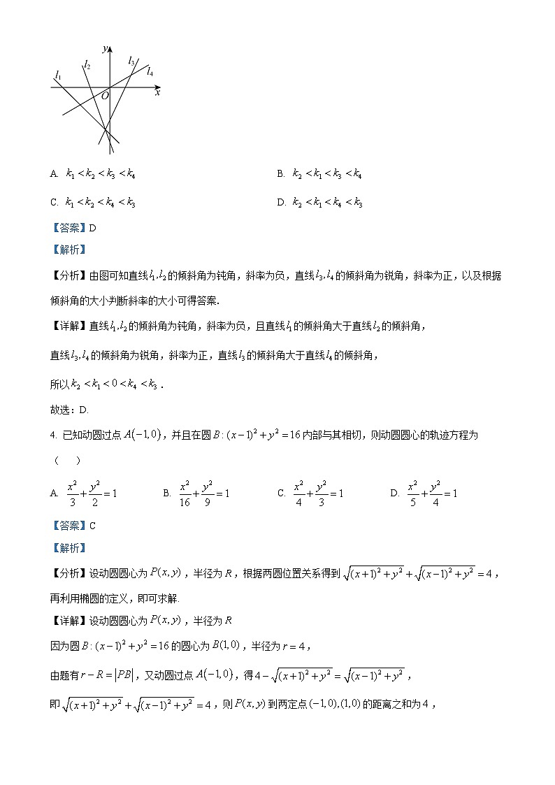 河北省张家口市2024-2025学年高二上学期期中考试数学试题（Word版附解析）02