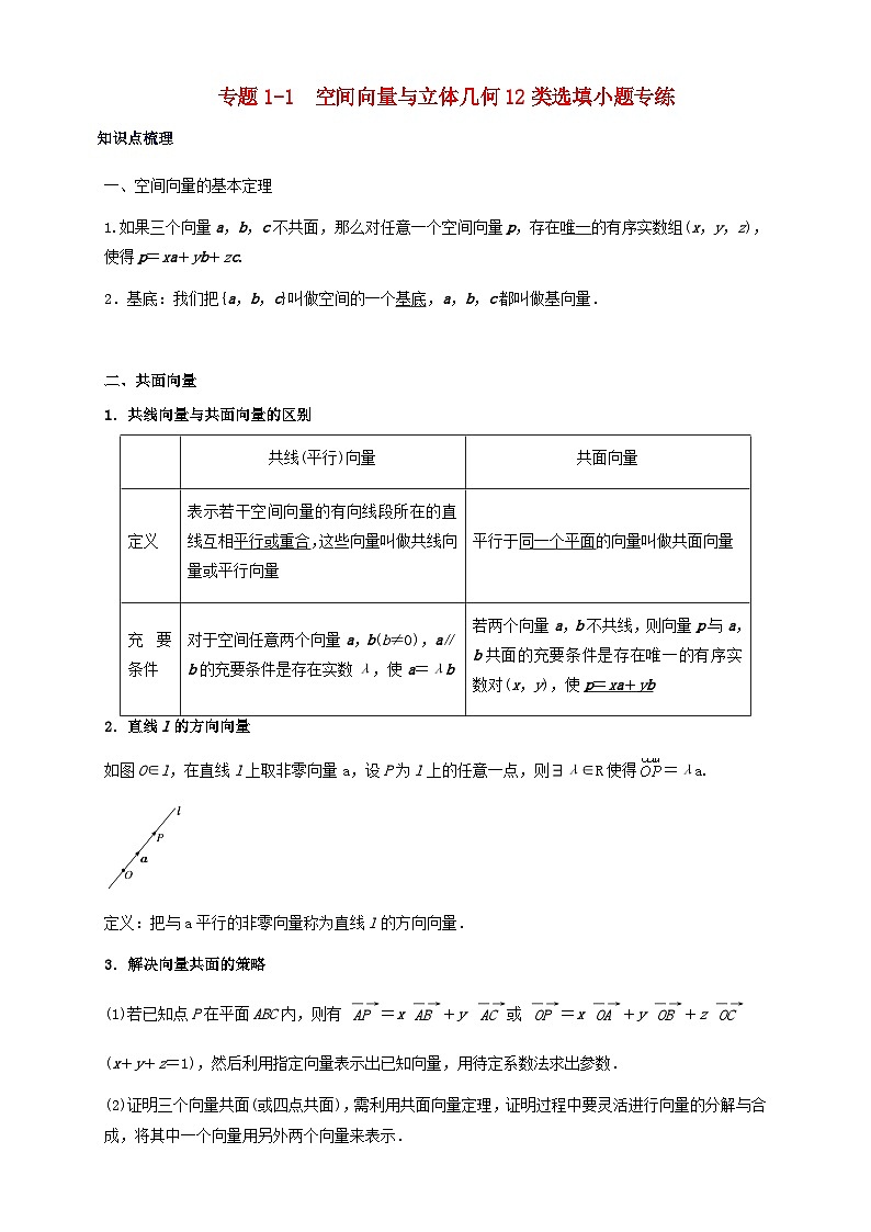 2023_2024学年高二数学上学期期末复习专题1_1空间向量与立体几何12类选填小题专练学生版第1页
