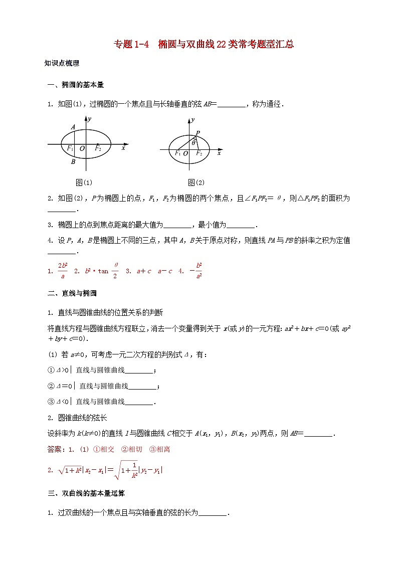 2023_2024学年高二数学上学期期末复习专题1_4椭圆与双曲线22类常考题型汇总练习教师版第1页