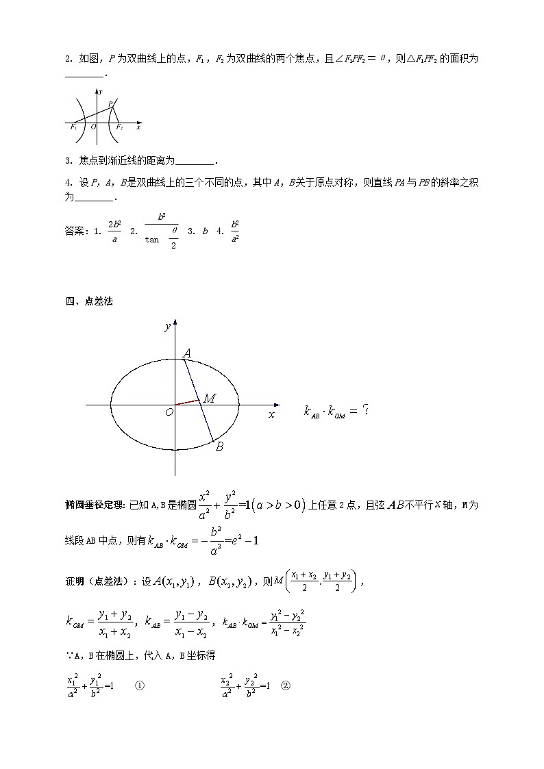 2023_2024学年高二数学上学期期末复习专题1_4椭圆与双曲线22类常考题型汇总练习教师版第2页