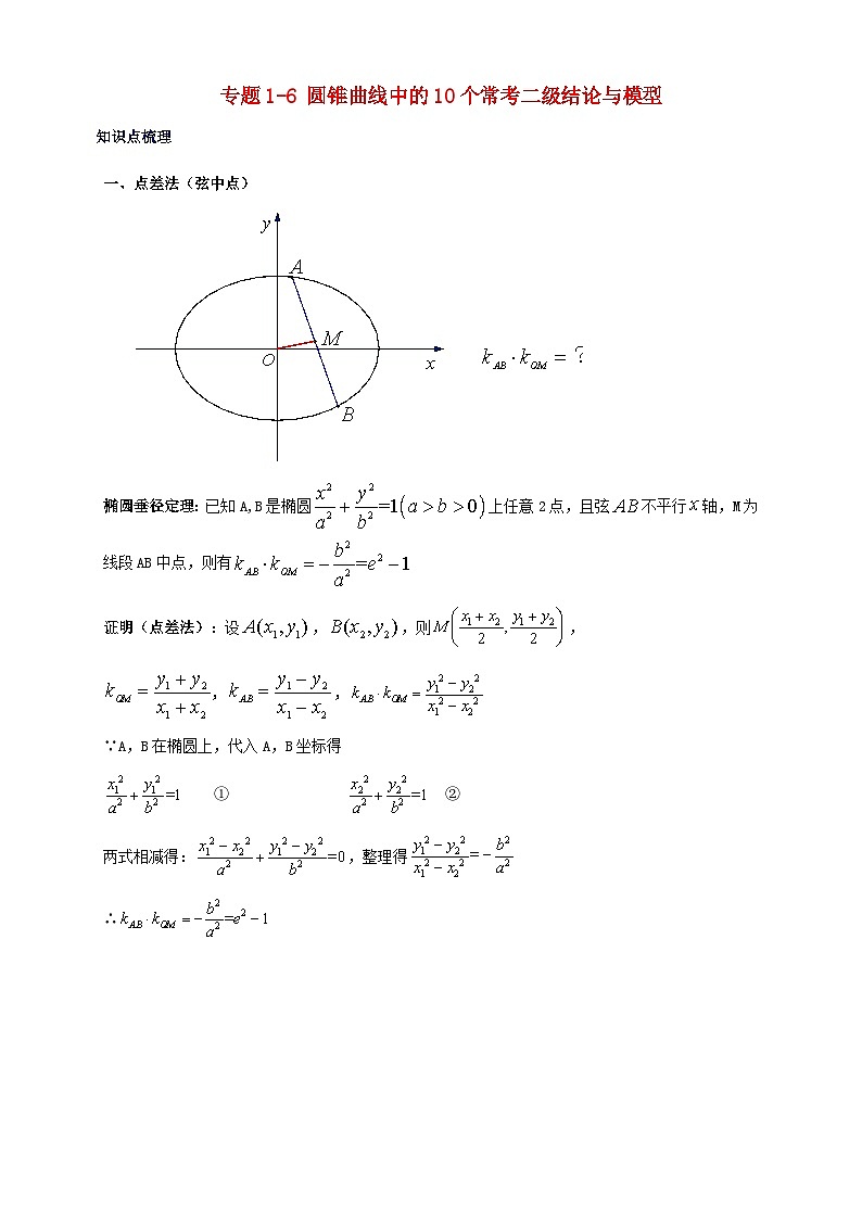 2023_2024学年高二数学上学期期末复习专题1_6圆锥曲线中的10个常考二级结论与模型练习学生版第1页