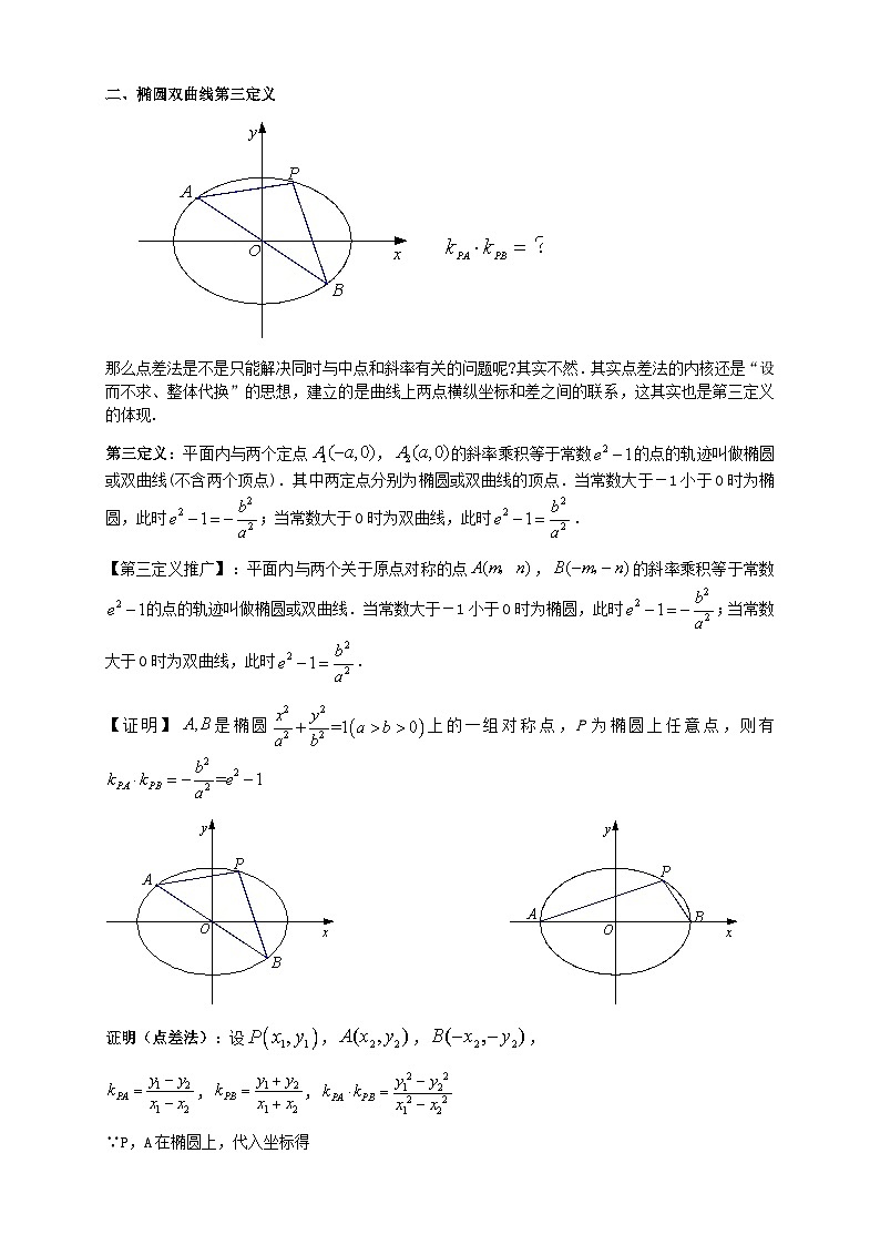 2023_2024学年高二数学上学期期末复习专题1_6圆锥曲线中的10个常考二级结论与模型练习学生版第2页